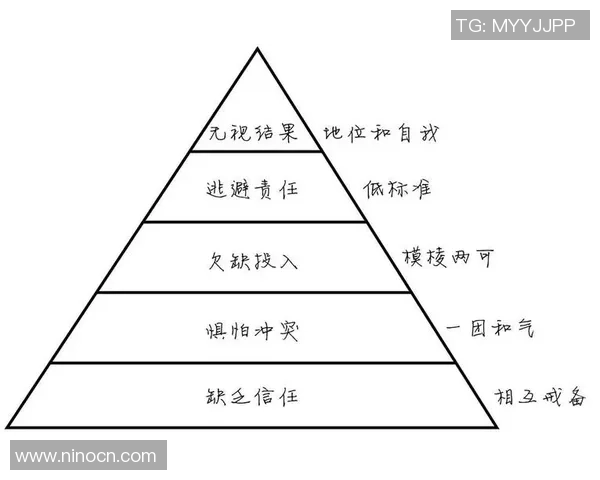 热议乒乓球：重庆乒乓球队的团队协作变革